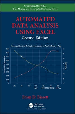 Automated Data Analysis Using Excel