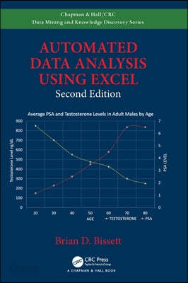 Automated Data Analysis Using Excel