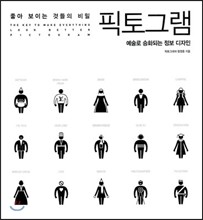 좋아 보이는 것들의 비밀, 픽토그램