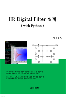 IIR Digital Filter 