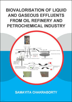 Biovalorisation of Liquid and Gaseous Effluents of Oil Refinery and Petrochemical Industry