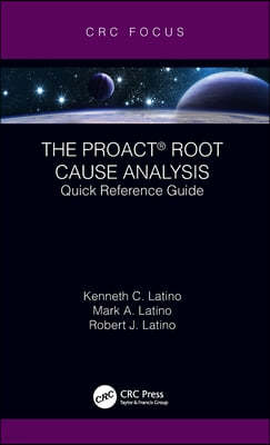 PROACT® Root Cause Analysis