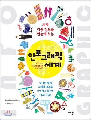 인포그래픽 세계