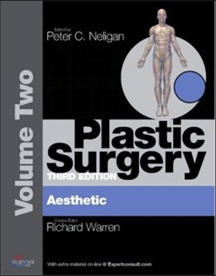 Plastic Surgery Vol.2 (Aesthetic Surgery)