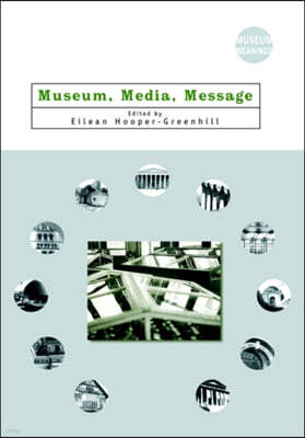 Museum, Media, Message