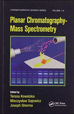 Planar Chromatography - Mass Spectrometry