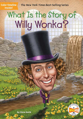 What Is the Story of Willy Wonka?