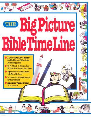 The Big Picture Bible Timeline