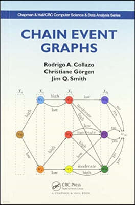 Chain Event Graphs