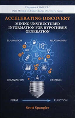 Accelerating Discovery