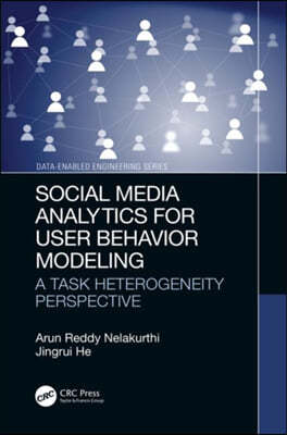 Social Media Analytics for User Behavior Modeling