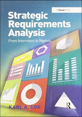 Strategic Requirements Analysis