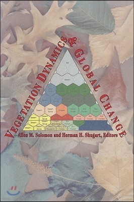 Vegetation Dynamics and Global Change