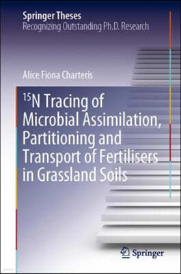 15n Tracing of Microbial Assimilation, Partitioning and Transport of Fertilisers in Grassland Soils