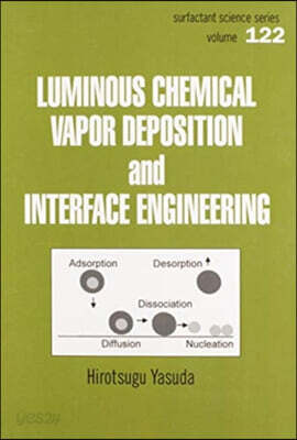 Luminous Chemical Vapor Deposition and Interface Engineering