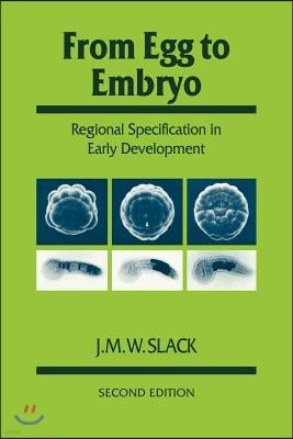 From Egg to Embryo: Regional Specification in Early Development