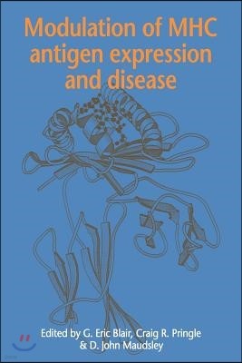 Modulation of Mhc Antigen Expression and Disease