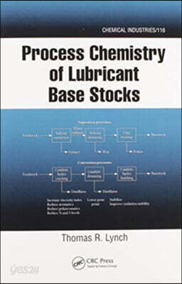 Process Chemistry of Lubricant Base Stocks