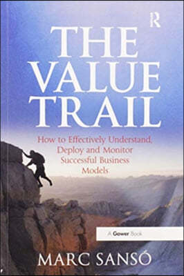 Value Trail