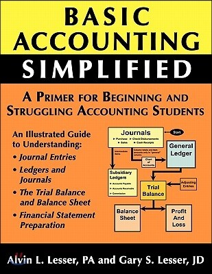 Basic Accounting Simplified
