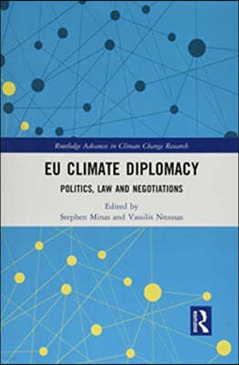 EU Climate Diplomacy