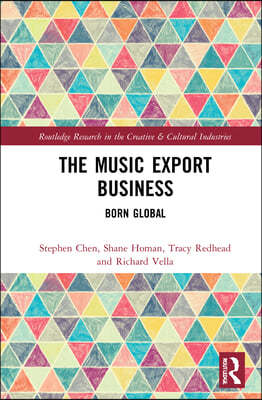 Music Export Business