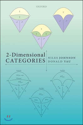 2-Dimensional Categories