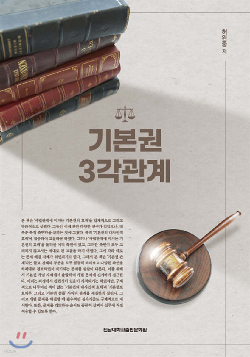 기본권 3각관계