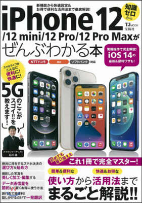 iPhone12/12mini/12Pr