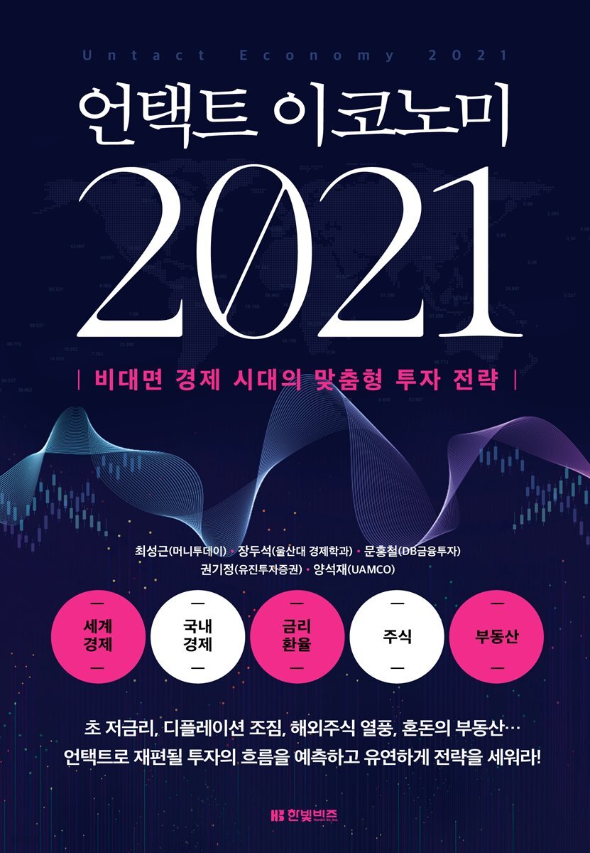 언택트 이코노미 2021