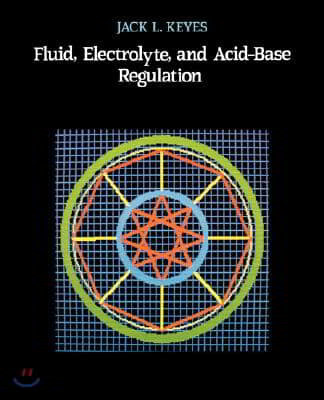 Fluid Electrolyte & Acid Base