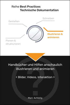 Best Practices Technische Dokumentation - Handbucher und Hilfen anschaulich illustrieren und animieren: Bilder, Videos, Interaktion