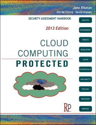 Cloud Computing Protected: Security Assessment Handbook