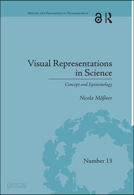 Visual Representations in Science