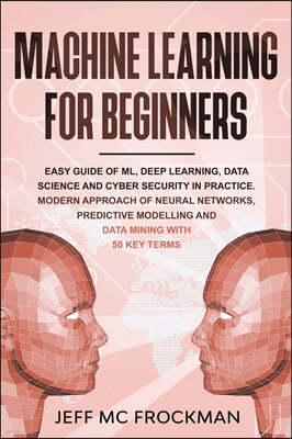 Machine Learning for Beginners