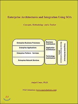 Enterprise Architectures and Integration Using Soa