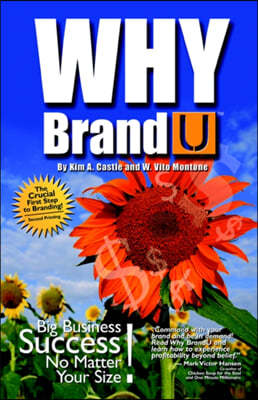 Why Brandu