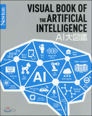 AI大圖鑑