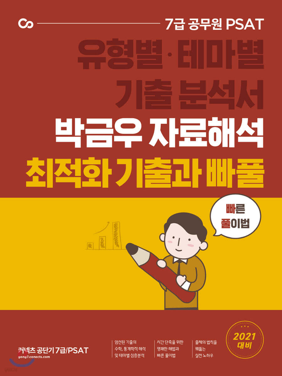2021 박금우의 7급 PSAT 자료해석 테마별 최적화 기출과 빠풀