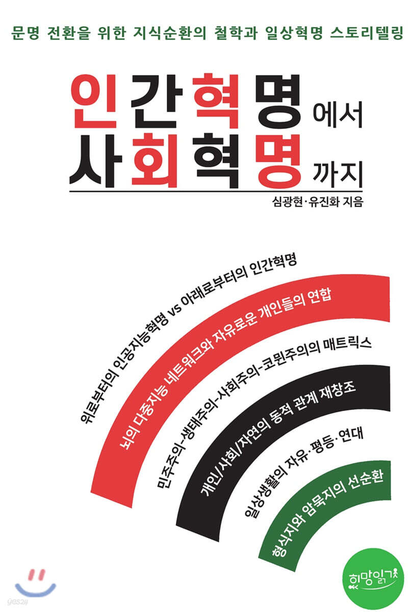 인간혁명에서 사회혁명까지