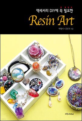 Resin Art