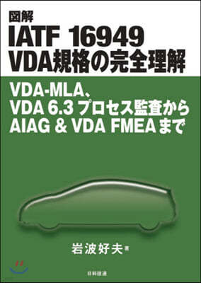 IATF16949VDAЮ̫ 