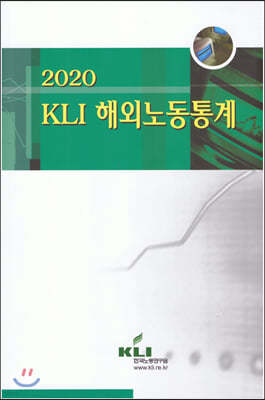 KLI ؿܳ뵿 2020