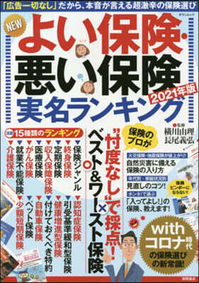 NEWよい保險.惡い保險ベストランキング