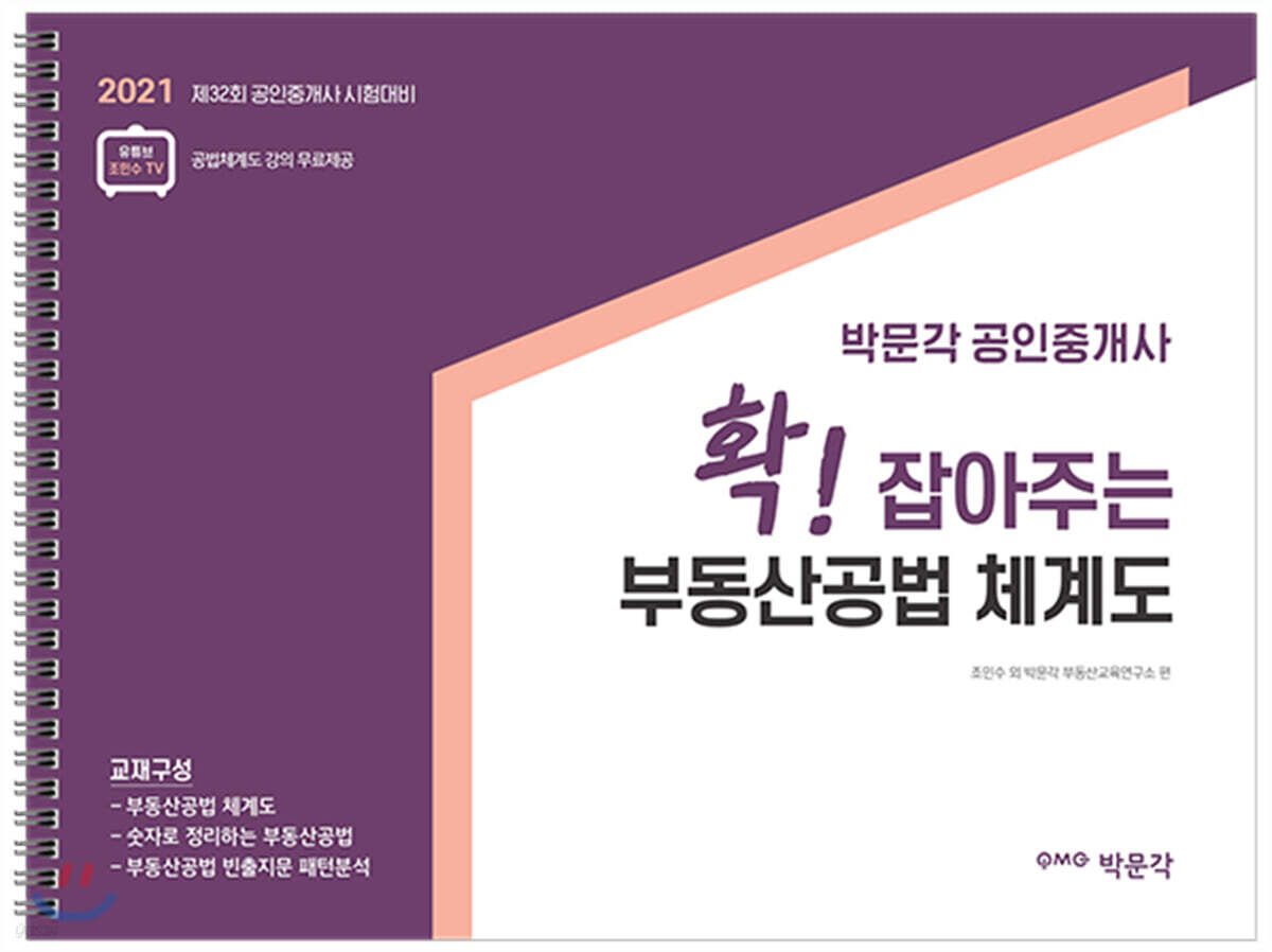 2021 확 잡아주는 부동산공법 체계도