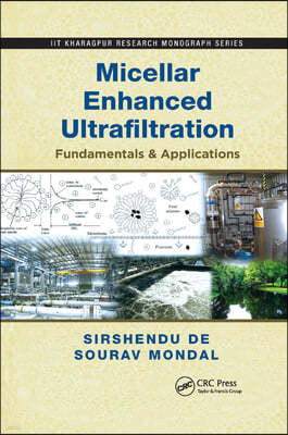 Micellar Enhanced Ultrafiltration