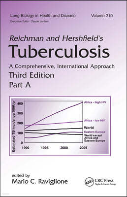 Reichman and Hershfield's Tuberculosis