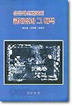 섬유패션제품의 클레임과 그 대책