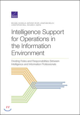 RAND Corporation Intelligence Support for Operations in the Information Environment: Dividing Roles and Responsibilities Between Intelligence and Information Professio