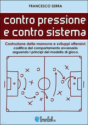 Contro pressione e contro sistema - Costruzione della manovra e sviluppi offensivi: Codifica del comportamento avversario, seguendo i principi del mod